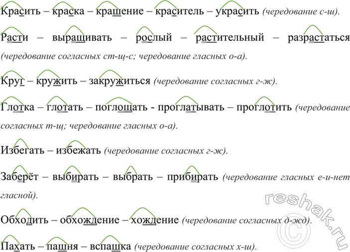 Выпиши группы однокоренных слов выдели корень