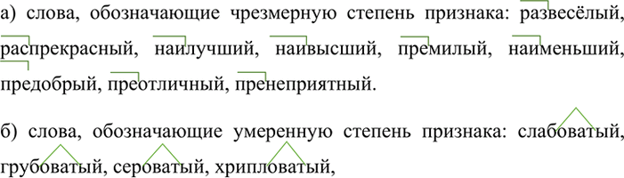 Высшая степень признака. Морфемы обозначающие степень проявления признака. Чрезмерная степень признака.