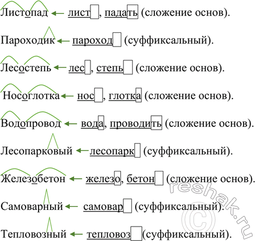 Много черешен здешние сторожа нарисовать более красивее сшить из тюля о трехстах спортсменах