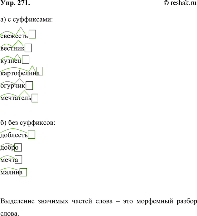 малина — разбор слова по составу (морфемный разбор)