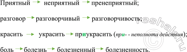 Словообразовательная цепочка 6 класс