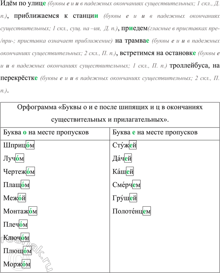 Ложите на стол предъявите на входе пропуска