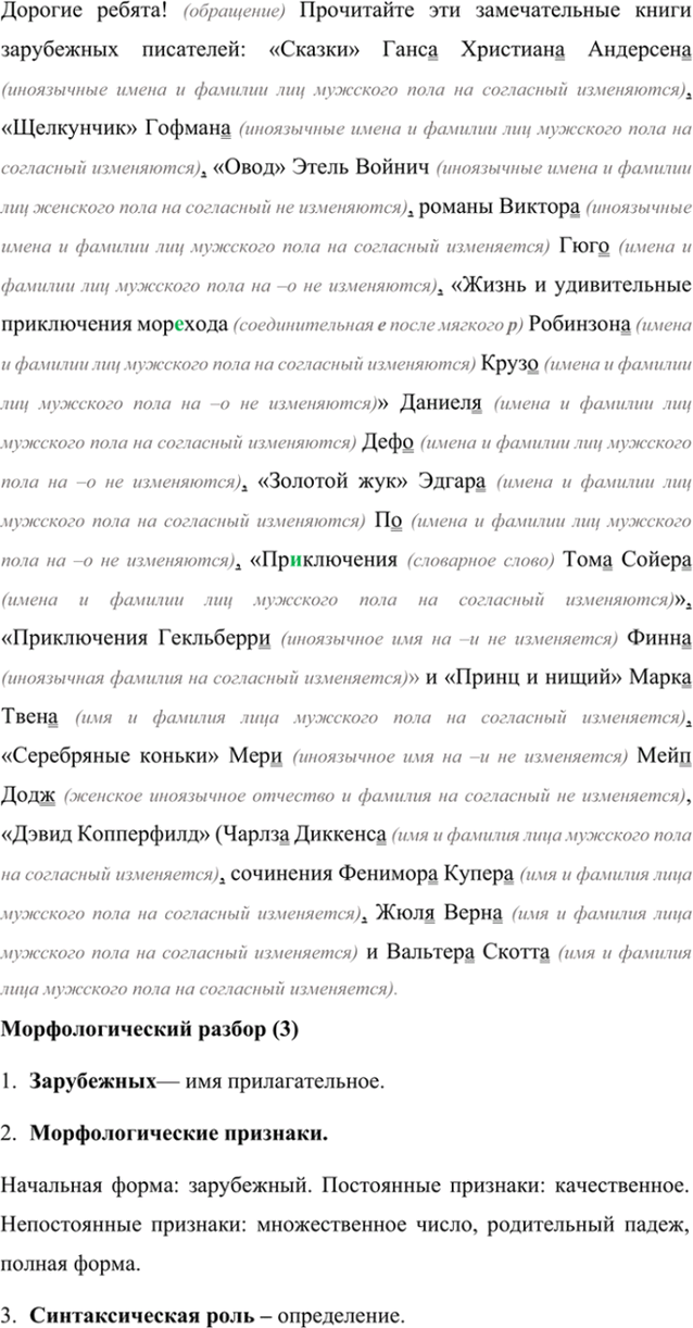 Гдз русский 6 класс ладыженская. Дорогие ребята прочитайте эти замечательные книги. Дорогие ребята прочитайте замечательные книги зарубежных писателей. Книги зарубежных писателей. Дорогие ребята прочитайте замечательные книги зарубежных писателей.