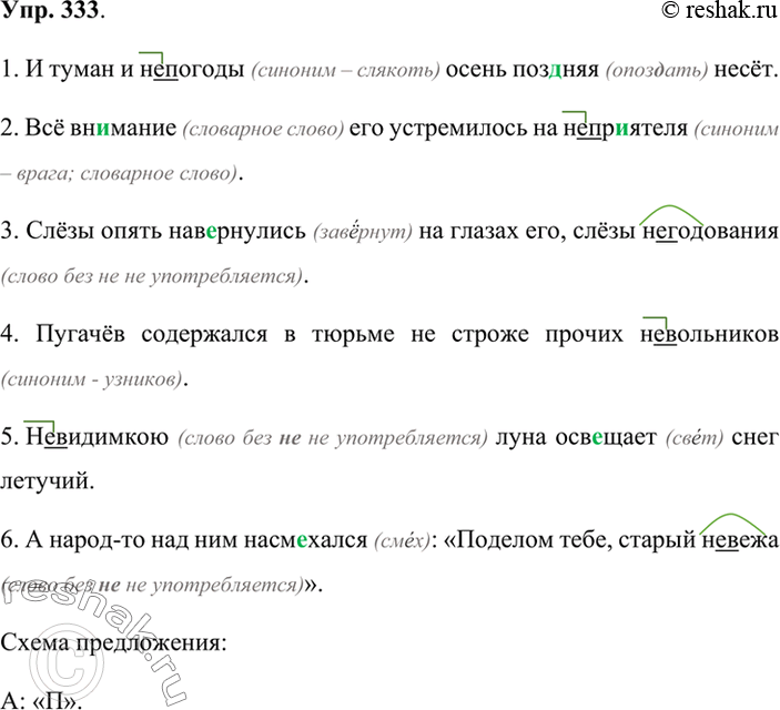 Русский язык 8 класс разумовская упр 336. Построить схему 6 го предложения. Спишите обозначьте изучаемую орфограмму.