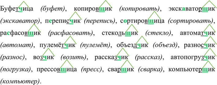 Рассмотри рисунки скажи что изображено на них определи устно слова с какими суффиксами подойдут