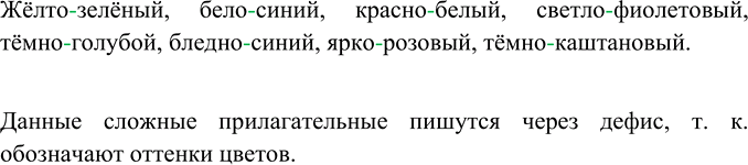 Роль сыграна разработанный план