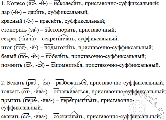 Состав какого слова соответствует схеме