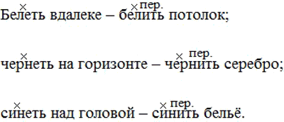 Белить потолок переходный или непереходный глагол