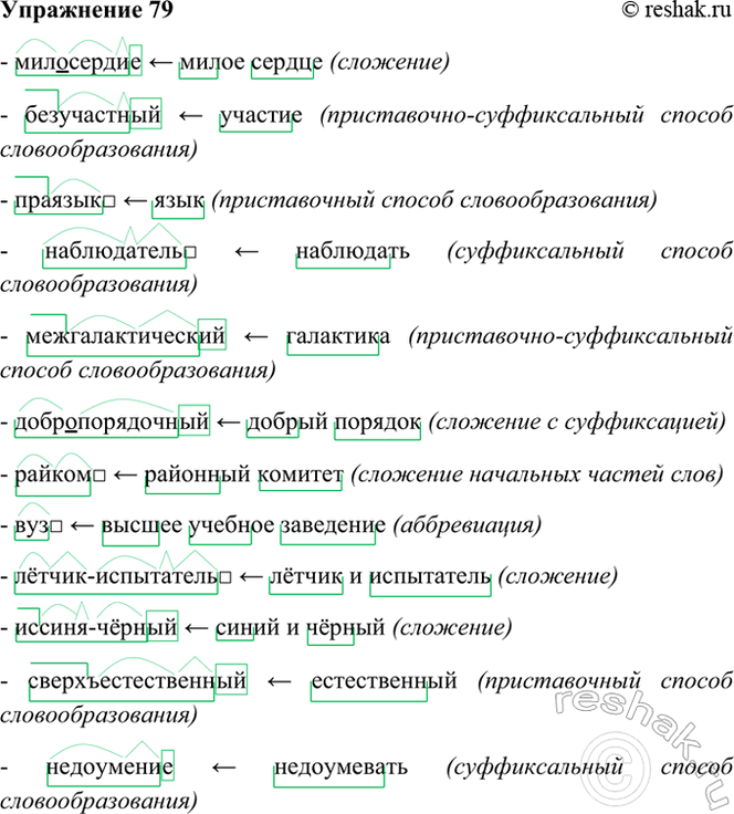 ����������� 79. ���������� ������� � ������. ��������, ��� ���������� �����, �������� ������ �� �����������.- ���������� < ����� ������ (��������)- ����������� < �������...