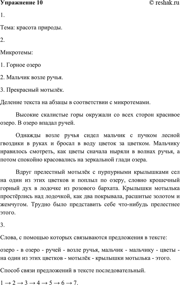 ����������� ���������� �����. ������������� ��� ����.����: ������� �������� ��������. ����: ������� �������.������� ��������� ���� �������� �� ���� ������ �������� �����. �...