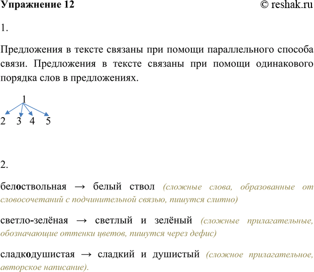 Виды связи предложений в тексте