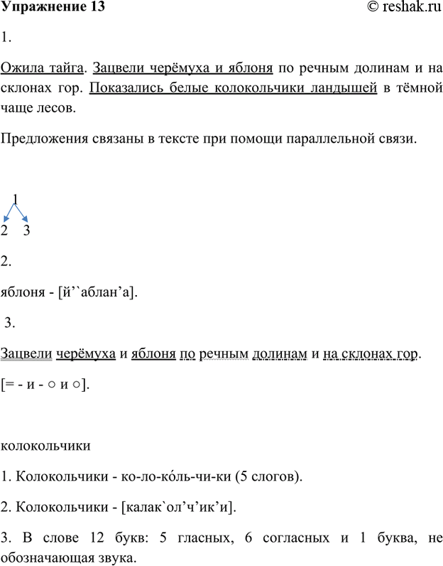 ����������� 1. �������� ����������� �� ������� 