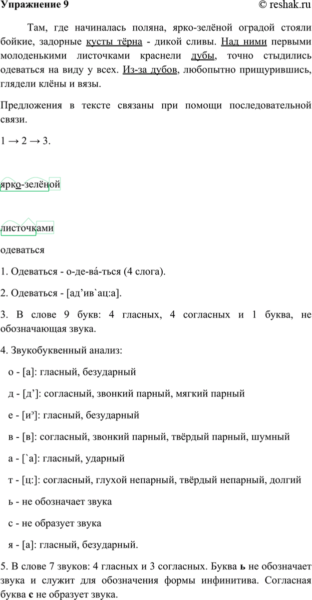 ����������� ���������� � �������� ������� �� �������� ������ ����������� ��������-�������� �������. �������� ��������, ��� ����������� ������� ���� � ������. ����������� �����,...