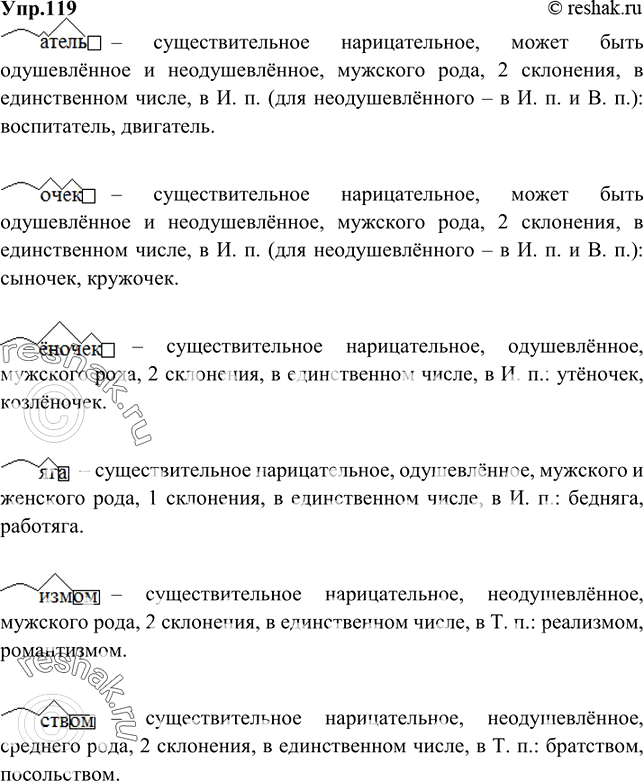 ����������� ������ ������ � ������������� ��������������� ��������������� �����. ����������, ����� ����� ��� ��� ���������� �� ��������. ������� ����� ���������������, ���...