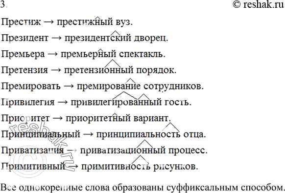 �������������� �����������