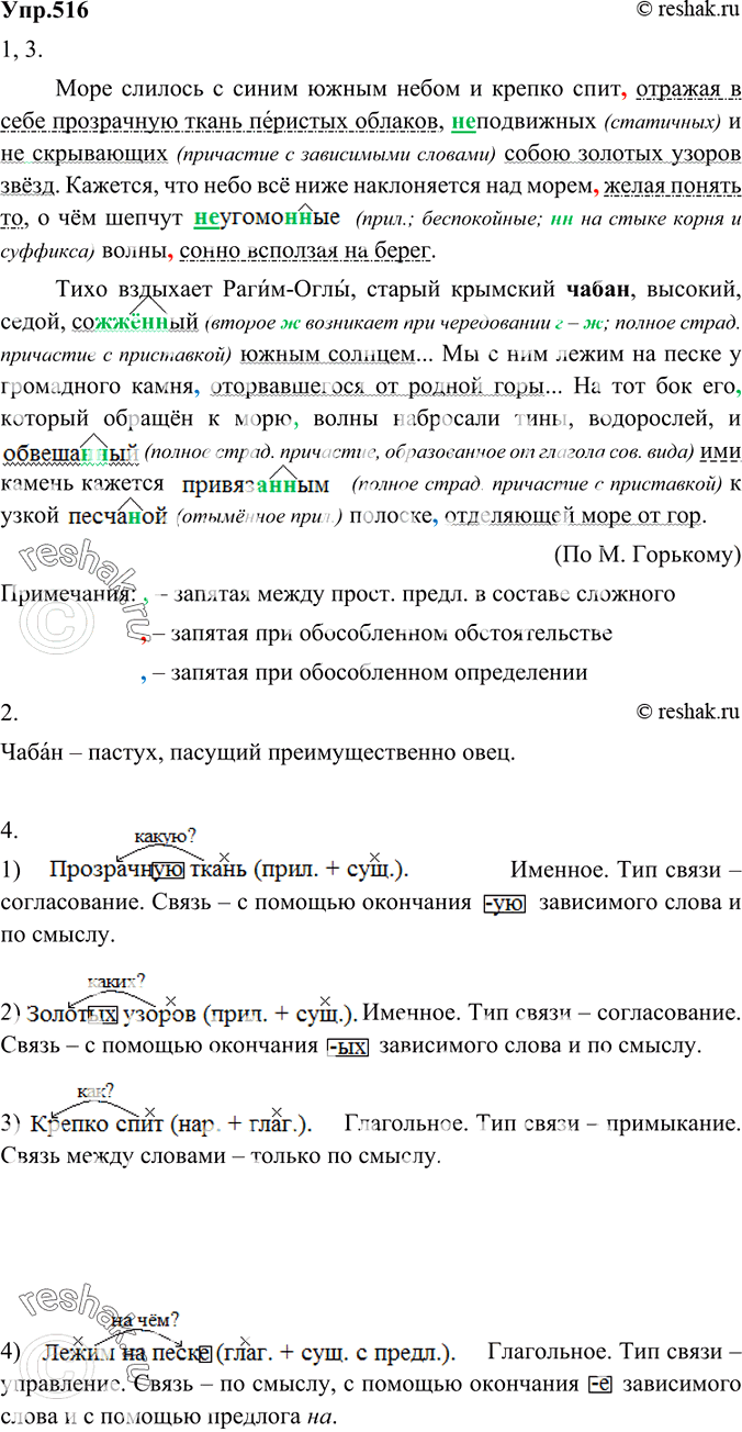 Изображение 1. Запишите предложения, раскрывая скобки, вставляя пропущенные буквы и расставляя знаки...
