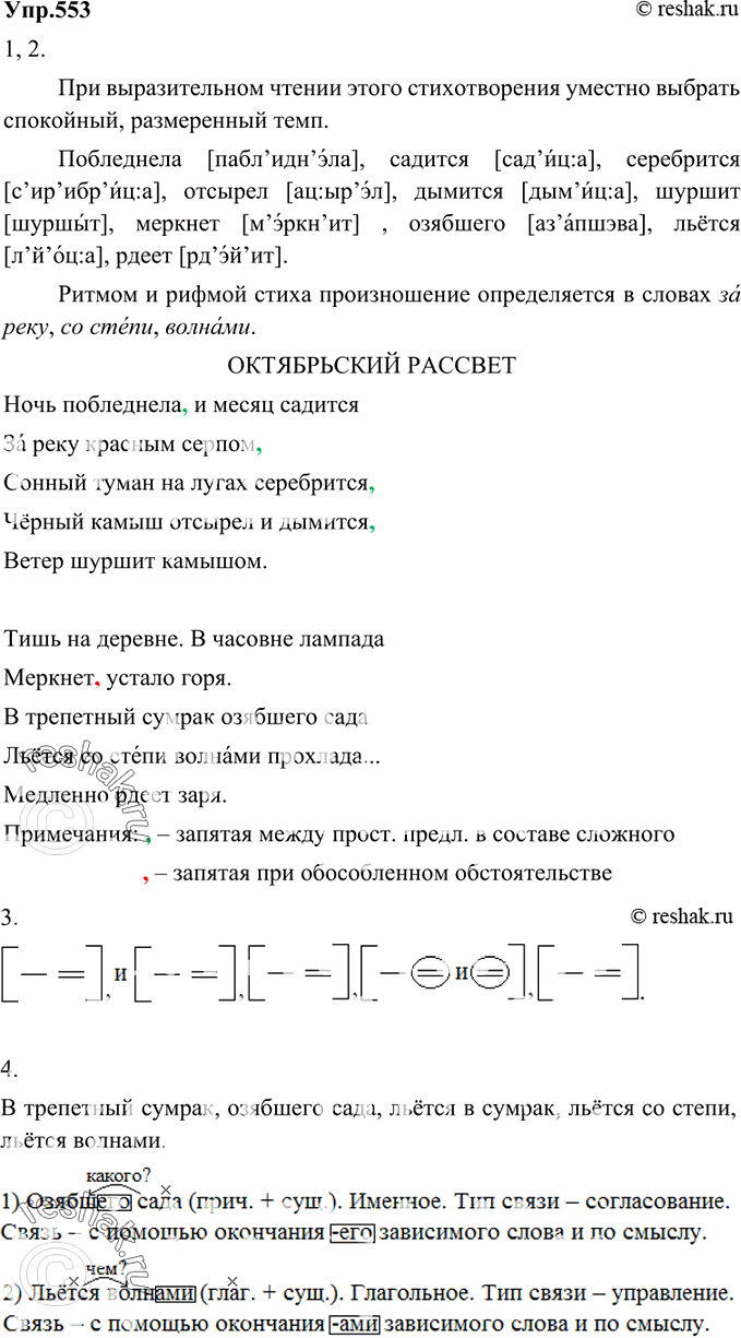 ����������� ��������� ����������� ���������, ������� �������, ������������� ���������, �������� �������, ��������� � ��������, ������ ��������, ������ ������������ �� �����,...