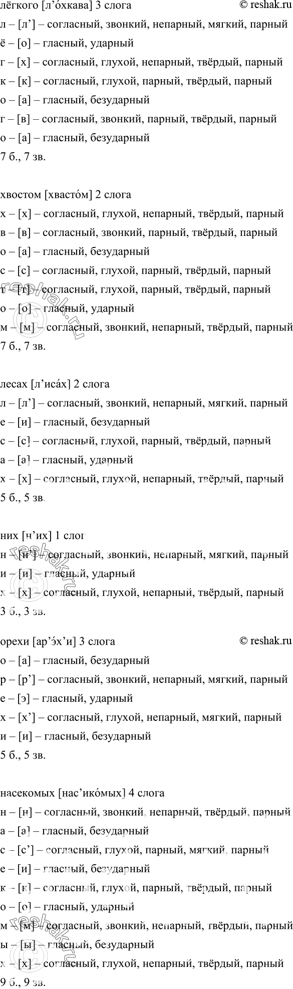 �������������� �����������