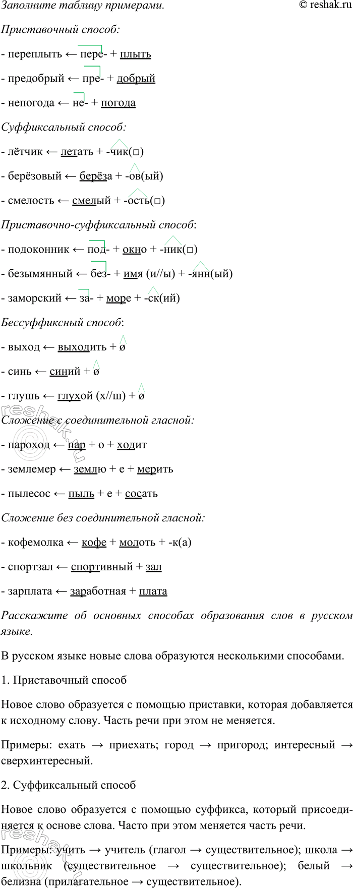 ����������� �������� �� ������ ���������� �����, ��������� � ���� �������������� � ��������, �������� ���� �� ���������������� �������. �� ����� ��������� �� �������� ��������������...