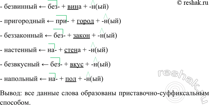 Изображение 1. Перечислите известные вам виды языкового анализа слова. Покажите на примерах, взятых из...