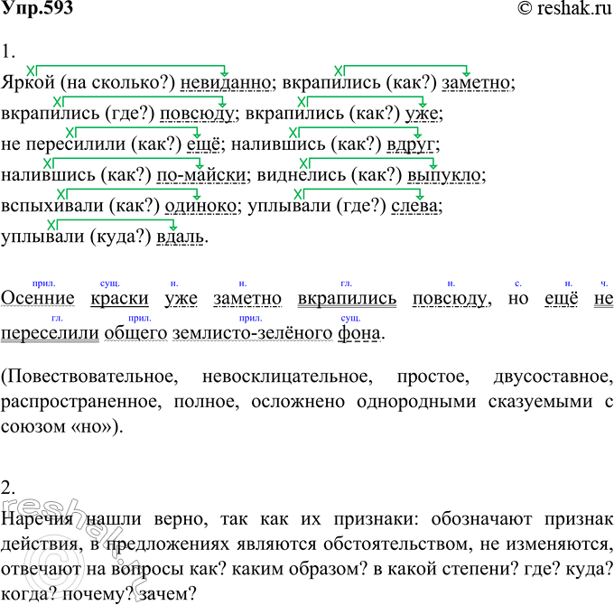 593 упр русский 6 класс ладыженская. Выписать определение потреодизм и нраццвенасть.
