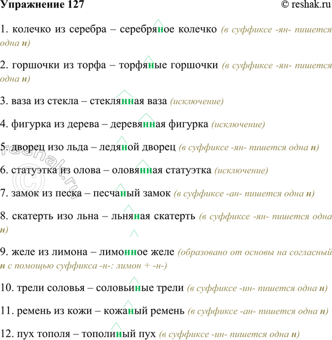 ����������� 127. �� ���������� ��������������� ��������� ����� ��������������. �������� ������������ ��������������, ��������� � �������������� ��������.�������: ���� ��� ����� �...
