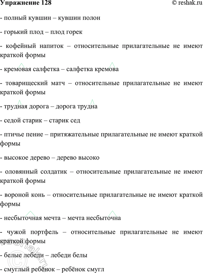 ����������� 128. ���������� ��������������. �������� ������ �� �� ���, � ������� �������� ������ ������ ����� �������������� �������. � �������������� ���������� ��������.�������:...