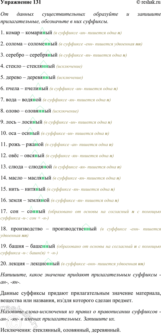 ����������� 131. �� ������ ��������������� ��������� � �������� ��������������, ���������� � ��� ��������.1. ����� � ��������� (� �������� -��- ������� ���� �)2. ������ �...