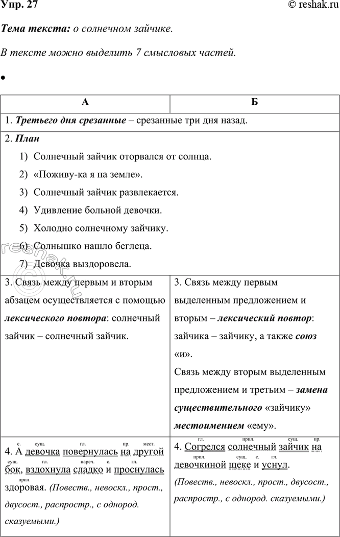     .       ?  ...   ...   ...  ... ...