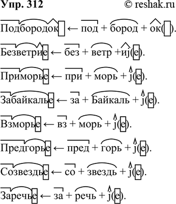 ����������� � ����� ��������������� ����������� ����� ��������������, ������� ���������� �������� (��������) ��������� �������������, ����� ��������� � ������ ���������? ��������...