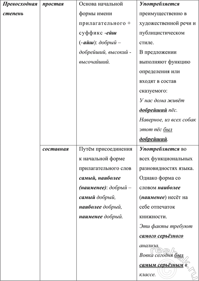 �������������� �����������