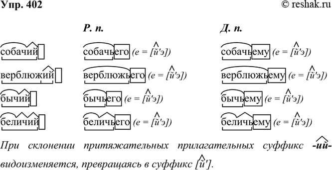 ����������� ���������� �������� ������. ����� ����� � ���� �� ���������� ��������� �������� ������� ����?������� ���� ��������� � ����� �������� ���������������� ������ ����. ��...