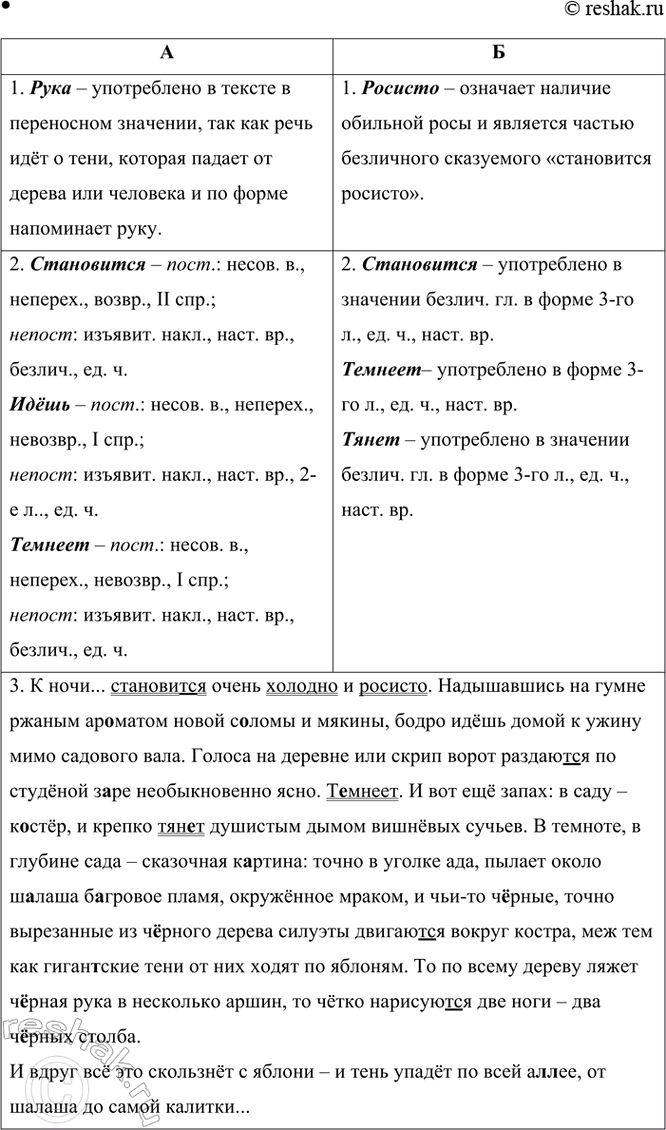 �������������� �����������