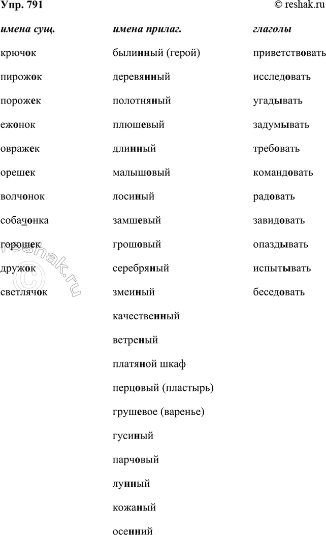 ����������� ���.791 ��� ���������� ������������ 6 �����