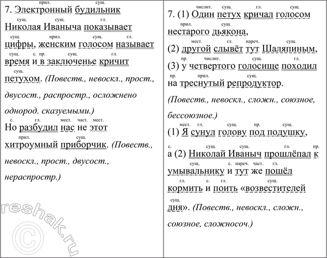 �������������� �����������