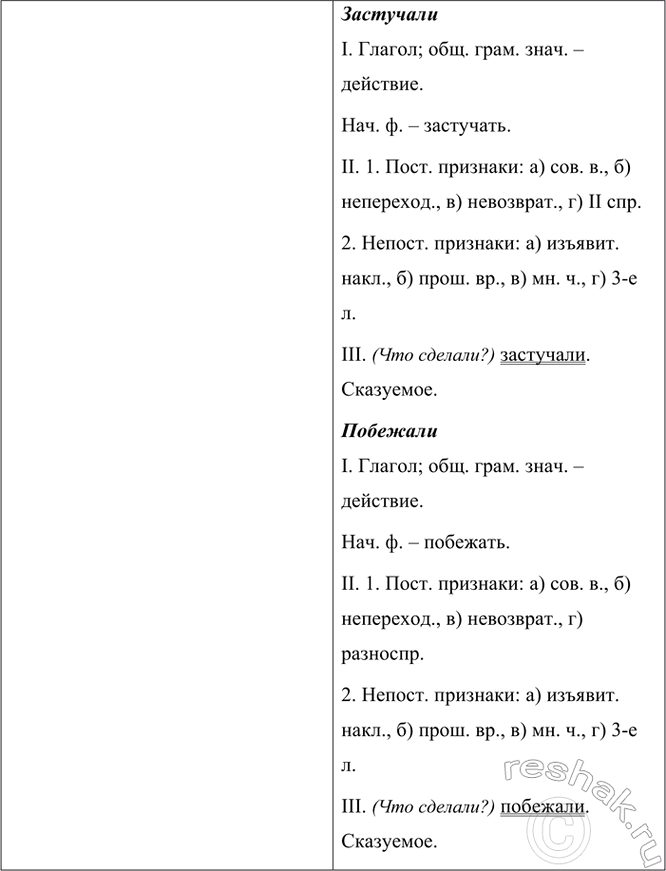 �������������� �����������