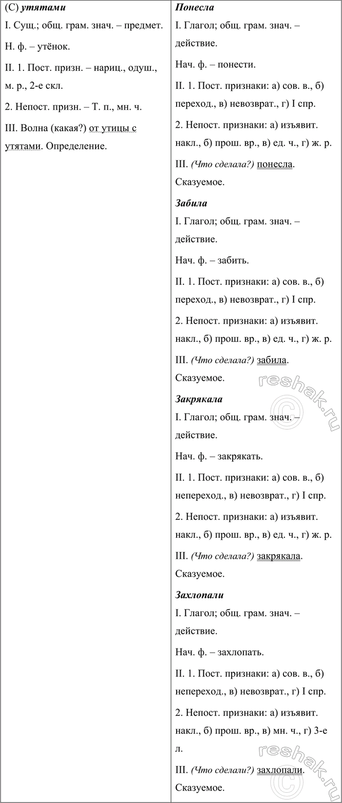 �������������� �����������