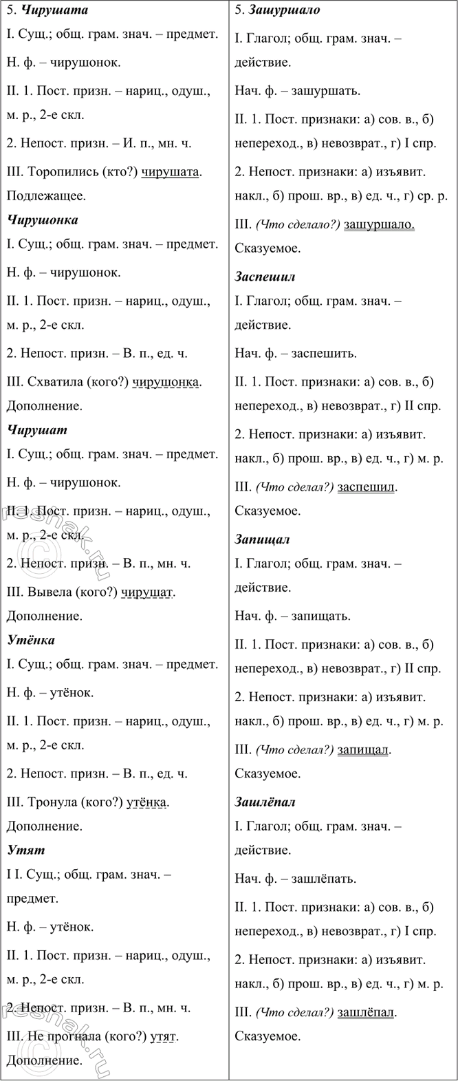 �������������� �����������