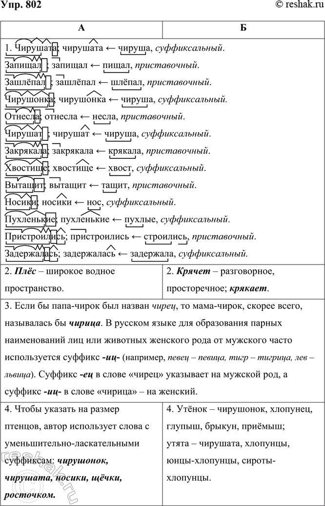 ����������� ���.802 ��� ���������� ������������ 6 �����