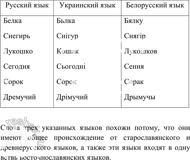     ,          .       . ...