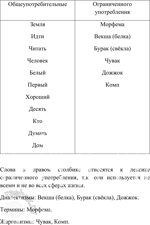 ����������� ���������� �����. ���������, ����� �� ��� ��������� � �������������������, � ����� - � ������� ������������� ������������. �������������� ���� �����. �������� ����� �...