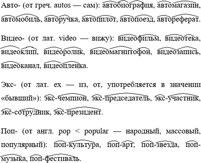 ����������� ���������� ���� ������� ��������������� � ���������� ������ ������. �������� �����, �������� �����.����- (�� ����. autos � ���): �������������, �����������...�����-...