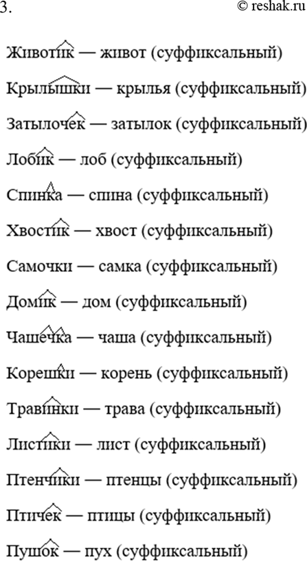 �������������� �����������