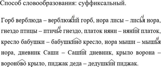 ����������� ��������� ������������ ������������ ������, �������, �������� � ������������ � ������������� �����. ��������� � �������� 6 ����������� � ������� ��������� ������� ����...