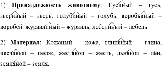 ����������� ���������� ��������������. �� ������ �������� ��� �������������?1) �������, ��������, ���������, ����������, ����������, ���������.2) �������, ��������, ��������,...