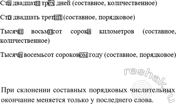 ����������� ���������� �������� ������. ���������� �������, ������ � �������, � ����� ���������� �������.������ ���� �� ����� �..��� � �..������ ���������� (���������, ���������)...