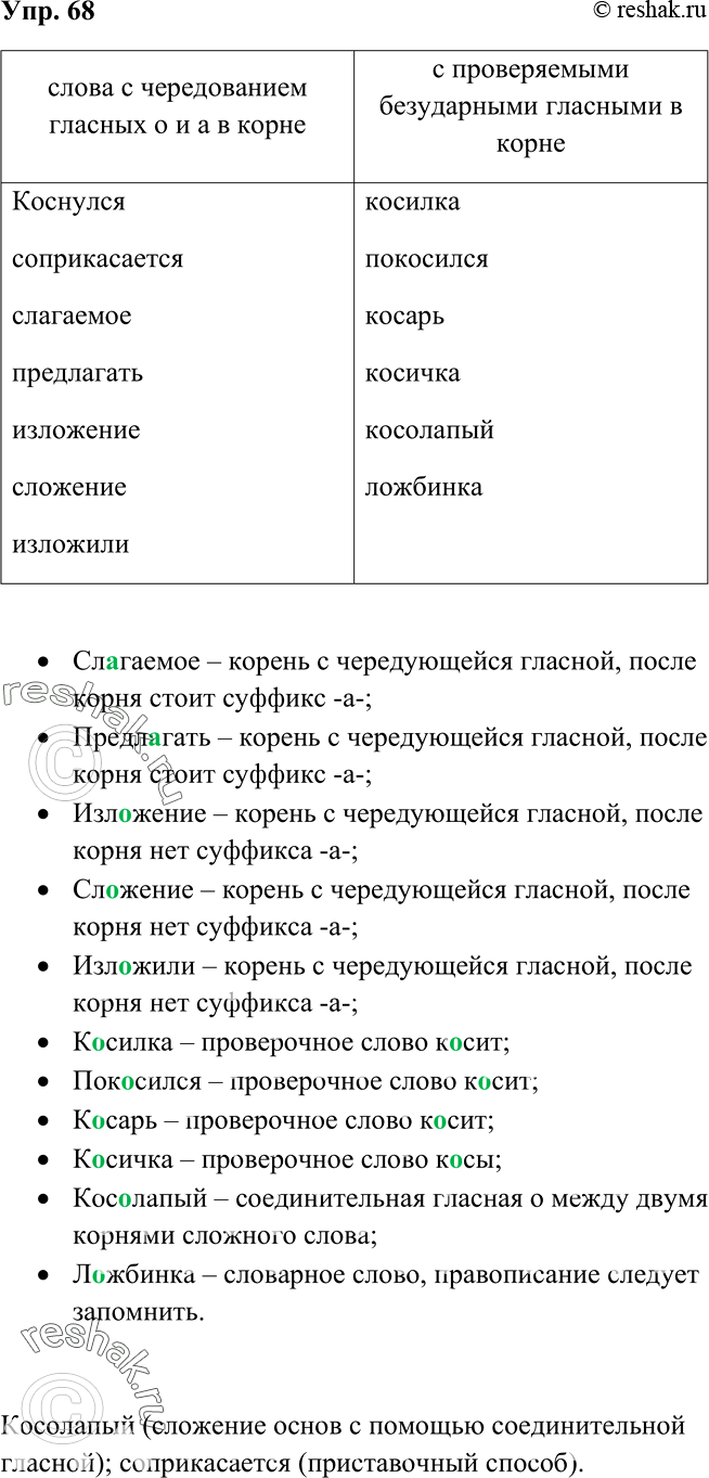 Решено)Упр.68 ГДЗ Рыбченкова Александрова 6 класс по русскому языку