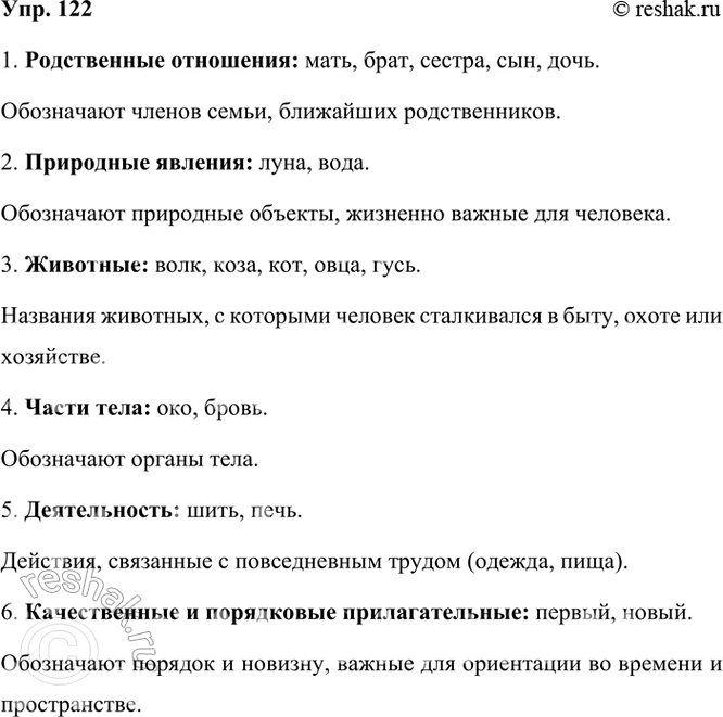 ����������� 122 ���������� � ���������� ������� ����� ������� ���� �������� �����. ���������, ��� ��� ���������� � � ����� ������������ ������� ���������.����, ����, ������, ���,...