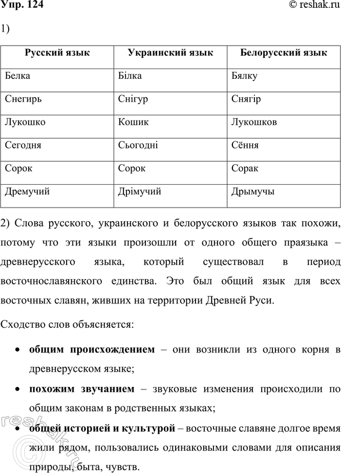 ����������� 124 ���������� �����, ������� �������� � ������� ����� � ������ ������������������� ��������. ��������� � ��� ��������������� ����� �� ����������� � ������������ ������....