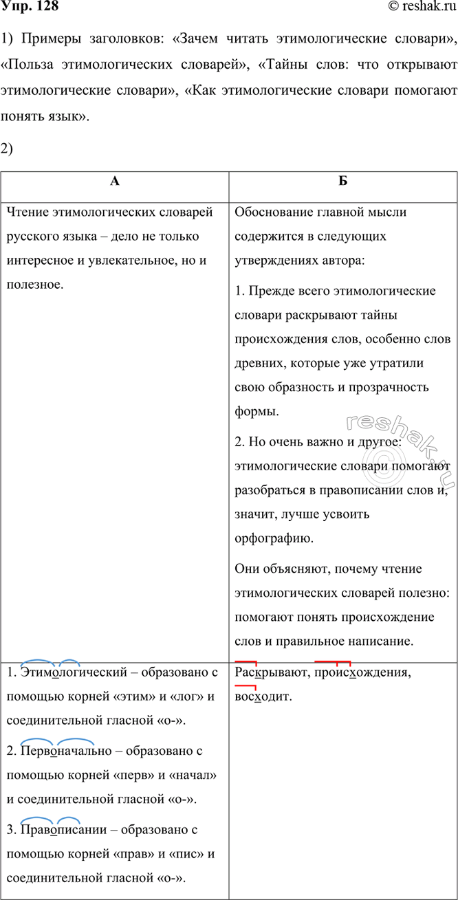 ����������� 128 ���������� ����� � ���������� ���.������ ����..���������� �������� �������� ����� - ���� �� ������ ���������� � ���..���������, �� � ��������.������ ����� ����.,...